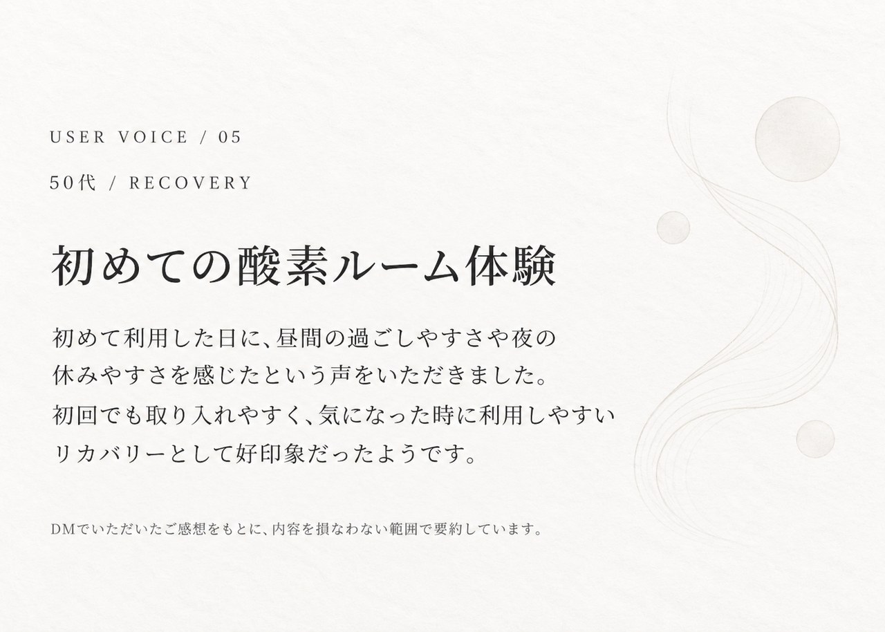USER VOICE 05/50代・リカバリー「初めての酸素ルーム体験」初めて利用した日に、昼間の過ごしやすさや夜の休みやすさを感じたという声をいただきました。初回でも取り入れやすく、気になった時に利用しやすいリカバリーとして好印象だったようです。